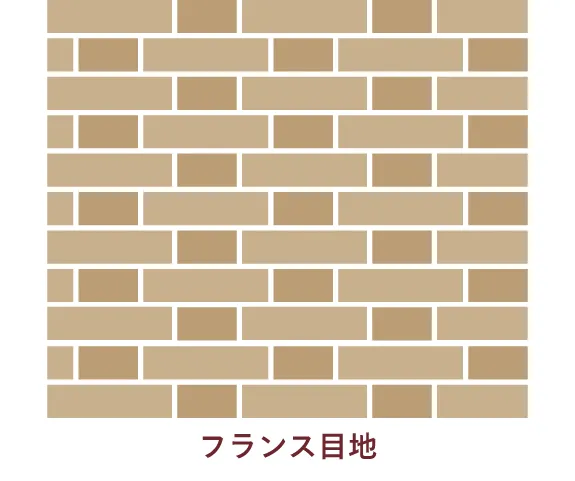 レンガ・ブリックタイル　パターン張り　フランス目地
