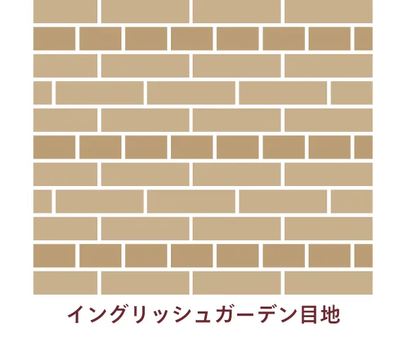 レンガ・ブリックタイル　パターン張り　イングリッシュガーデン目地