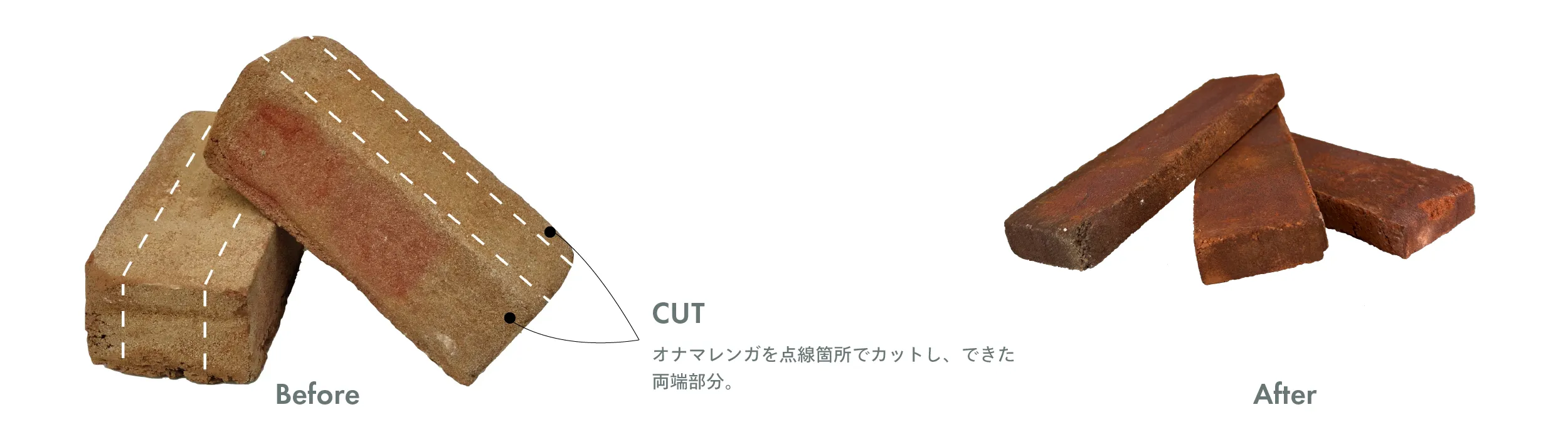 輸入スライスレンガ ジージーケントランズ（GGK）
