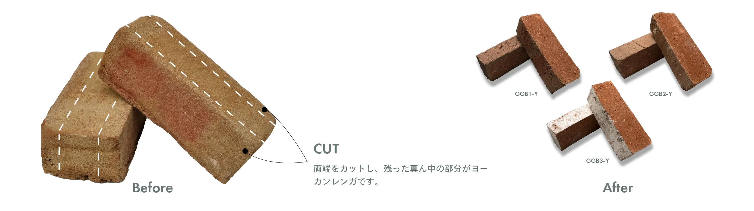 輸入レンガ ジージーブルックリン（GGB）