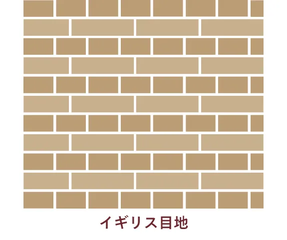 レンガ・ブリックタイル　パターン張り　イギリス目地