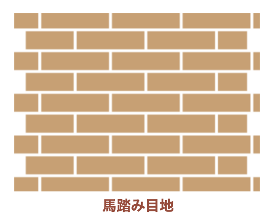 ブリックタイル（レンガタイル）の選び方：理想の空間を実現するためのポイント