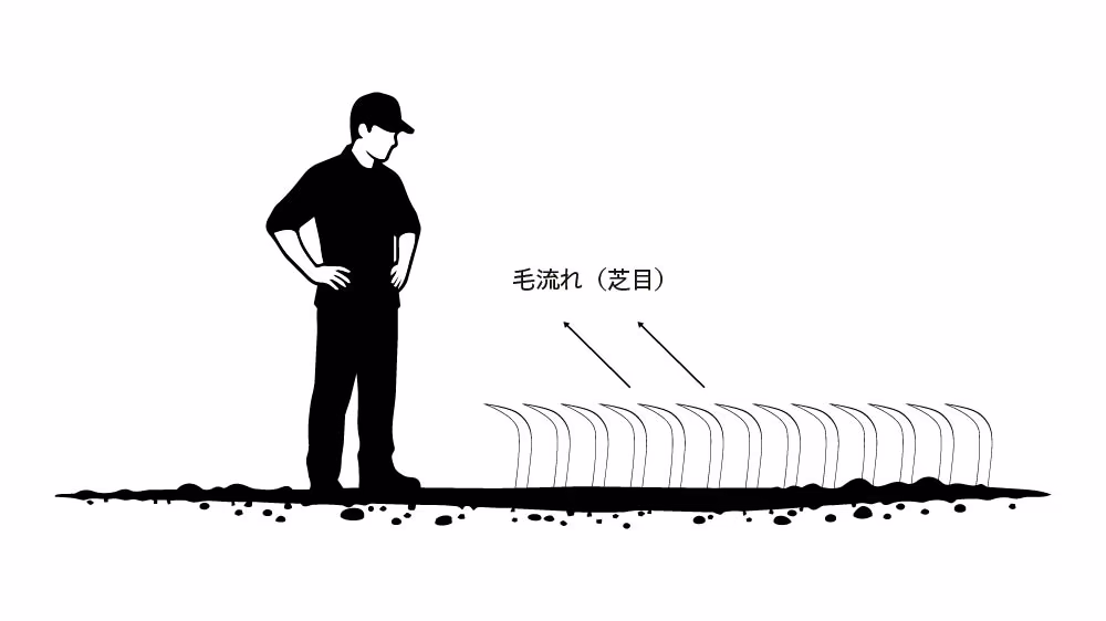 人工芝をカッターでカットしている状態