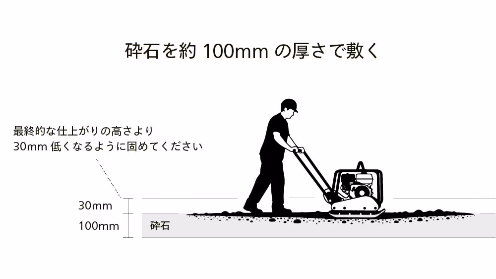 地面の整地作業