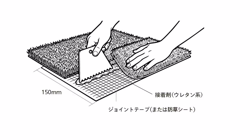 U字ピンで人工芝を固定している状態
