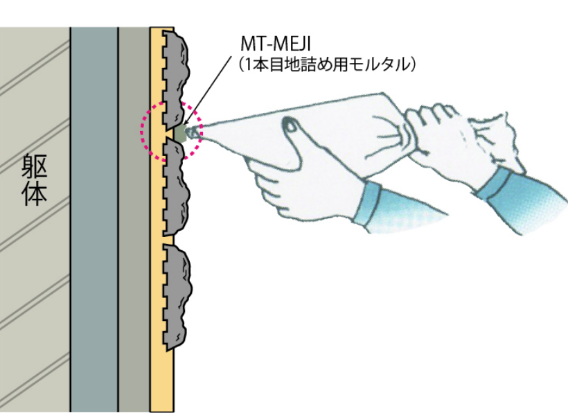 ブリック張り付け作業の施工例